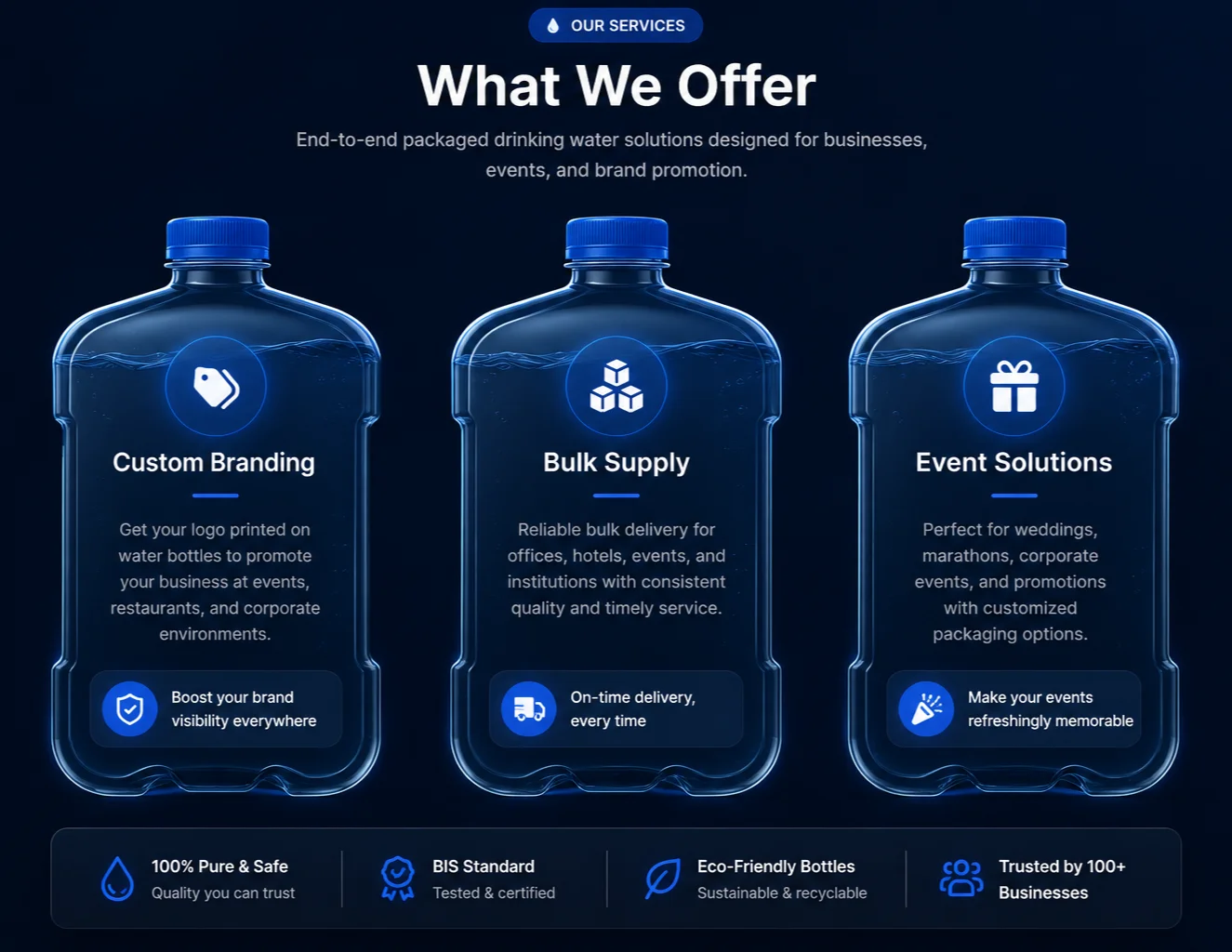 Chaitanya Industries Services