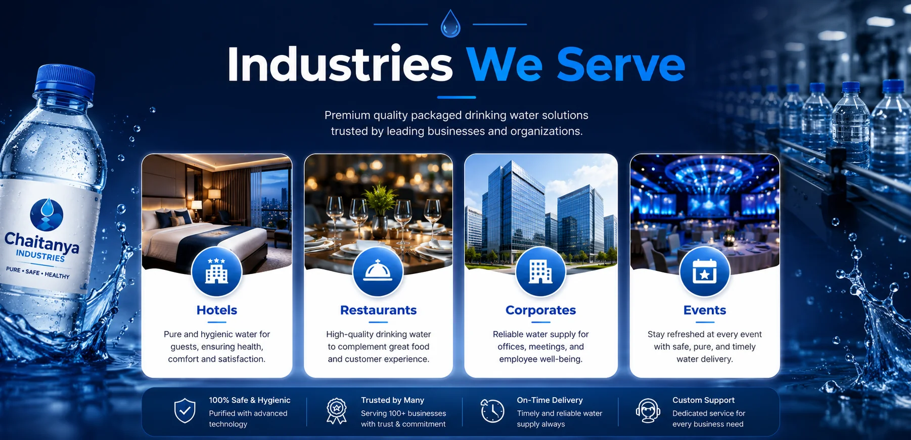 Industries We Serve